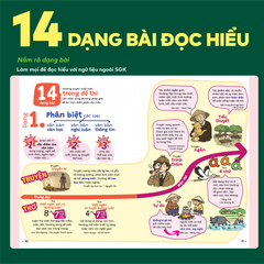 Sách P.H.A.O Ngữ Văn 9 - Sổ tay kiến thức, ôn thi vào 10 chương trình SGK mới cho 2k12 | WinBook