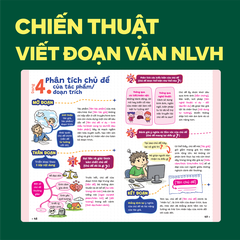 Sách P.H.A.O Ngữ Văn 9 - Sổ tay kiến thức, ôn thi vào 10 chương trình SGK mới cho 2k12 | WinBook