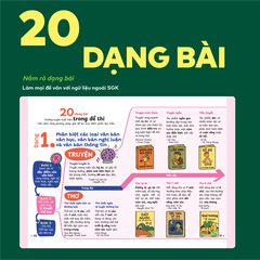 Sách P.H.A.O Ngữ văn Ôn luyện thi tốt nghiệp THPT, ĐGNL