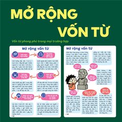 Bộ 3 sổ tay kiến thức C14 - P.H.A.O Ôn luyện thi tốt nghiệp THPT, ĐGNL môn Toán, Văn, KTPL - Bám sát kì thi 2027 | WinBook