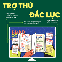 Sách P.H.A.O Sinh học Ôn luyện thi tốt nghiệp THPT, ĐGNL - Trợ thủ đắc lực lấy gốc lí thuyết | WinBook