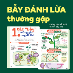 Sách P.H.A.O Sinh học Ôn luyện thi tốt nghiệp THPT, ĐGNL - Trợ thủ đắc lực lấy gốc lí thuyết | WinBook