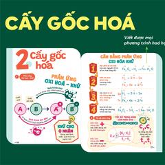 Bộ 3 sổ tay kiến thức A06 - P.H.A.O Ôn luyện thi tốt nghiệp THPT, ĐGNL môn Toán, Hóa, Địa - Bám sát kì thi 2027 | WinBook
