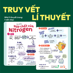 Bộ 3 sổ tay kiến thức A06 - P.H.A.O Ôn luyện thi tốt nghiệp THPT, ĐGNL môn Toán, Hóa, Địa - Bám sát kì thi 2027 | WinBook