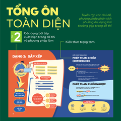 Sách - Đột phá tư duy Kì thi tốt nghiệp THPT môn Tiếng Anh