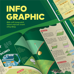 Bộ Đột phá tư duy Toán 11 (2 tập)