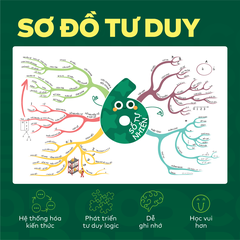 Bộ Đột phá tư duy toán 6 (2 tập)