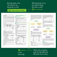 Combo Đột phá tư duy Toán 7 (2 tập), KHTN 7 (2 tập) - Dùng cho mọi bộ SGK - Tự học hiệu quả | WinBook