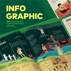 Bộ Đột phá tư duy Ngữ văn 9 (2 tập)