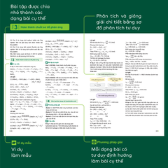 Sách - Đột phá tư duy Hoá học 10 - Dùng chung cho các bộ SGK