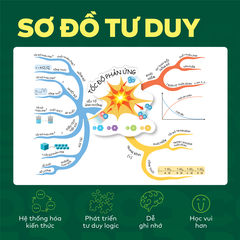 Sách - Đột phá tư duy Hoá học 10 - Dùng chung cho các bộ SGK
