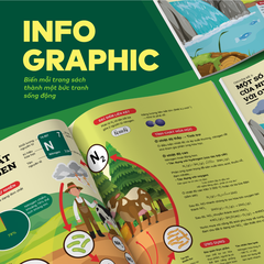 Bộ Đột phá tư duy Hoá học 11 (2 tập)