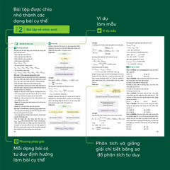 Bộ Đột phá tư duy Hoá học 11 (2 tập)