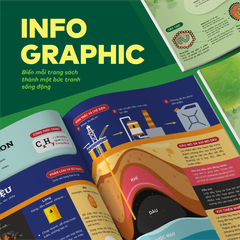 Bộ Đột phá tư duy Khoa học tự nhiên 9 (2 tập)