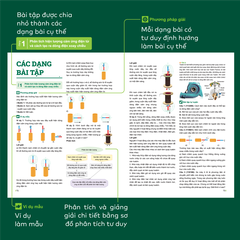 Bộ Đột phá tư duy Khoa học tự nhiên 9 (2 tập)