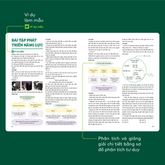 [COMBO] Bộ 2 cuốn P.H.A.O Lịch sử Ôn luyện thi tốt nghiệp THPT, ĐGNL và Đột phá tư duy Lịch sử 12