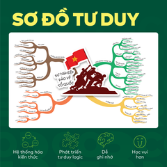 Sách - Đột phá tư duy Lịch sử 12 - Dùng chung cho các bộ SGK