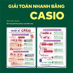 Sách Toán Lớp 9 - Sách P.H.A.O Toán 9 - Vững lí thuyết ôn thi vào 10 năm 2027 | WinBook