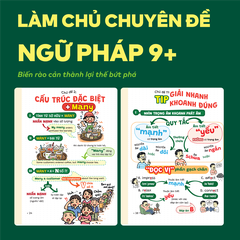 Sách Tiếng Anh Lớp 9 - Sách P.H.A.O Tiếng Anh 9 - Vững lí thuyết ôn thi vào 10 năm 2027 | WinBook