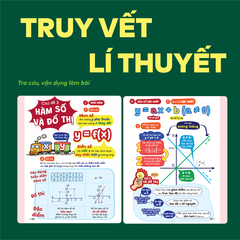 Sách Toán Lớp 9 - Sách P.H.A.O Toán 9 - Vững lí thuyết ôn thi vào 10 năm 2027 | WinBook