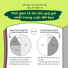 Sổ tay - Hôm nay làm gì? - Thời gian là tài sản lớn nhất của bạn