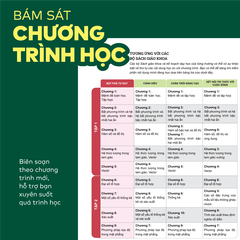 Sách - Đột phá tư duy Toán 10 - Dùng chung cho các bộ SGK