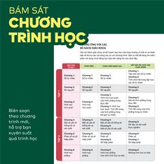 Sách - Đột phá tư duy Toán 6 - Dùng chung cho các bộ SGK