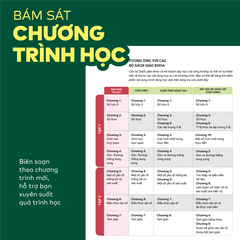 Combo Đột phá tư duy toán 7 (2 tập)