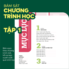 Bộ Đột phá tư duy Ngữ văn 7 (2 tập)
