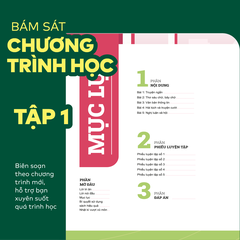 Sách Đột phá tư duy lớp 8 - Bộ 4 cuốn Toán, Ngữ Văn 8 tự học, ôn tập chương trình SGK mới cho 2k13 | WinBook