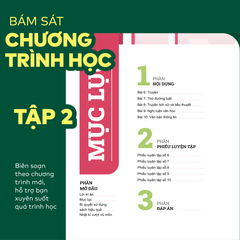 Sách Đột phá tư duy lớp 8 - Bộ 4 cuốn Toán, Ngữ Văn 8 tự học, ôn tập chương trình SGK mới cho 2k13 | WinBook