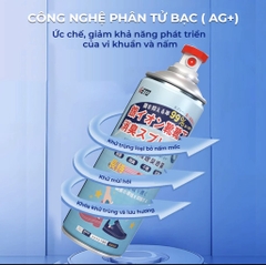 Chai Xịt Khử Mùi Giày GETO Bạc Xanh - Hương biển