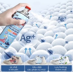 Chai Xịt Khử Mùi Giày GETO Bạc Xanh - Hương biển