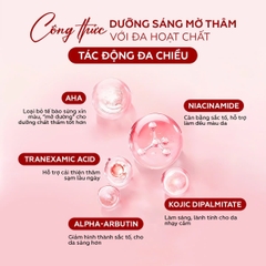 Kem trị thâm nách NANOCEE Underarm Brightening Cream – Giải pháp cải thiện thâm sạm vùng nách hiệu quả, an toàn