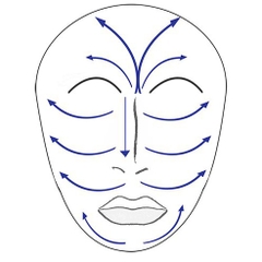 Bông y tế cắt Bạch Tuyết ( 7cm x 7cm) 500 gr