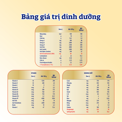 Sữa Enfagrow A+ số 3 1700g (1-3 tuổi) 2Flex