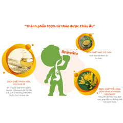 Siro kích thích cho bé ăn ngon tự nhiên Fitobimbi Appetito