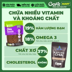 [Giá dùng thử] Hạt Chia Tím 400g, 1kg, Hạt Chia Đen 500gr