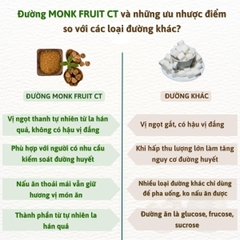 GOFIT Đường Hữu Cơ La Hán Quả CT Monk Fruit Vị Ngọt Tự Nhiên Organic Việt Nam