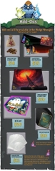 Slay the Spire: The Board Game