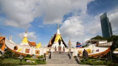 Hà Nội - Bangkok - Pattaya - Muang Boran 5N4Đ