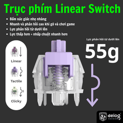 COMBO BÀN PHÍM CHUỘT CÓ DÂY CHÍNH HÃNG DEIOG AK-918