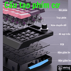 COMBO BÀN PHÍM CHUỘT CÓ DÂY CHÍNH HÃNG DEIOG AK-918