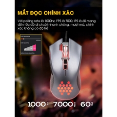 Chuột Gaming Chính hãng DEIOG G4 Dành Cho Game Thủ Chơi Pubg Độ Nhạy Cực Cao Siêu Mượt Led RGB