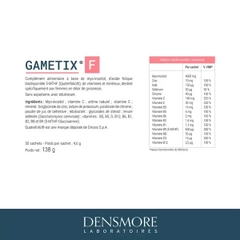 Tăng khả năng thụ thai ở nữ Gametix F