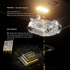 Chuột Gaming Không Dây Eweadn S7 Series, PAW 3950, PAR2862, Polling rate 8K, Pin 800mAh, Lớp phủ Nano Ice Skin