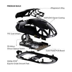 Chuột Gaming Không Dây MCHOSE A7X ULTRA PAW 3950 TI - Realtek Chipset - 500mAh - 53g ICEFLOW Glacier Coating - Wired 8K + Wireless 8K