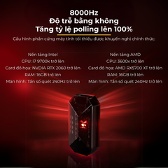 Chuột Gaming MADLIONS MAD G PRO - Siêu Nhẹ, Cảm Biến PAW3395, Kết Nối Không Dây