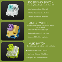 VGN Neon 75 | Bàn Phím Phím Từ Tính Chuyên Game Pin 8000mAh, 8K Hz, Độ Trễ 0.1ms, Scan Rate 256K, Accuracy 0.005mm, RGB 16.8 Triệu Màu