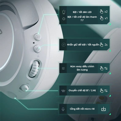 Tai Nghe Gaming Không Dây Đế Sạc VGN ZHOUTING PRO/PROMAX Driver dynamic 53mm, Xoay 90°, PIN 2000MAH, 120H Phạm vi 40m, V-SpeedX